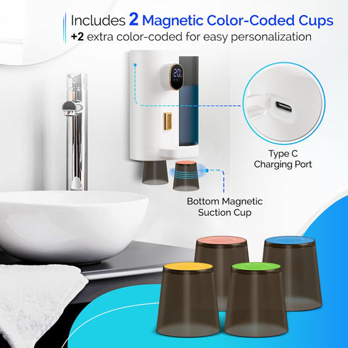 HEALNIX (20.3 oz) 4X Countertop Set Automatic Mouthwash Dispenser for Bathroom - Touchless Smart Mouth Wash Dispenser