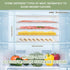 Deli Meat Container for Fridge, 4 Layer Lunch Meat Storage Container with Lid for Bacon and Cheese Organization