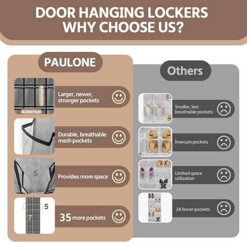 PAULONE 35 (2PCS-Gray) Pocket Over the Door Shoe Organizer,Reusable Breathable Large Mesh Bag Men's & Women's Sneaker