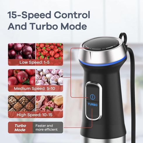 Ganiza Immersion Blender, 5 in 1 Hand Blender, 1000W Heavy Duty Motor with 16 Speed Mode and Accessories