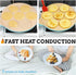 Dinosaur 7-Cup Egg Pan, Nonstick Pancake Pan for Kids, Cars Trucks Egg Cooker Mold for Breakfast Sandwiches