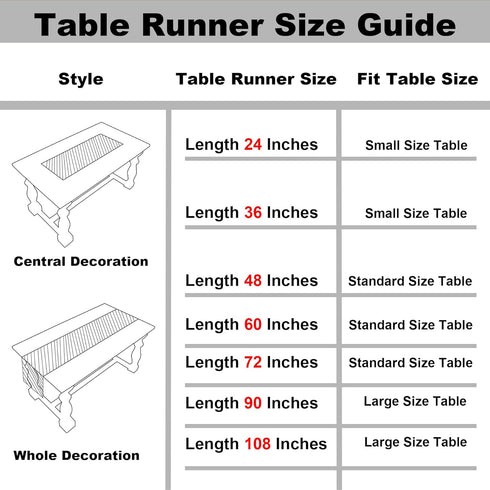 Gernaice 36" 13" Solid Color Table Runner, Rustic Cotton Linen Farmhouse Table Runners for Dresser End Coffee Table