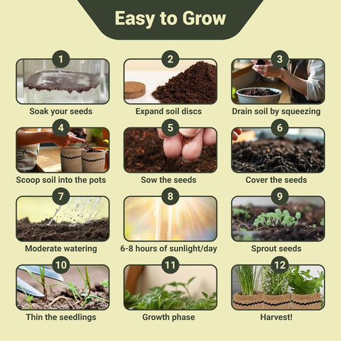 10 44pcs Set Herb Garden Planter Indoor Kit, Complete Kitchen Herb Starter Including Burlap Pots, Markers, Soil Discs