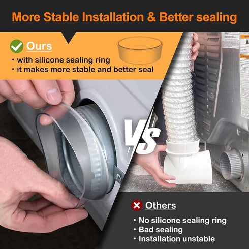Dryer Connection Kit, Space Saving Dryer Vent, 90 Degree Elbow, Connector Kit for Tight Space