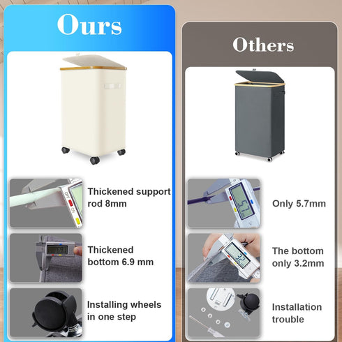Wheels,20 (75L) Laundry Hamper with Gal Laundry Basket with lid Rolling Clothes Hamper Foldable Dirty Clothes Basket on