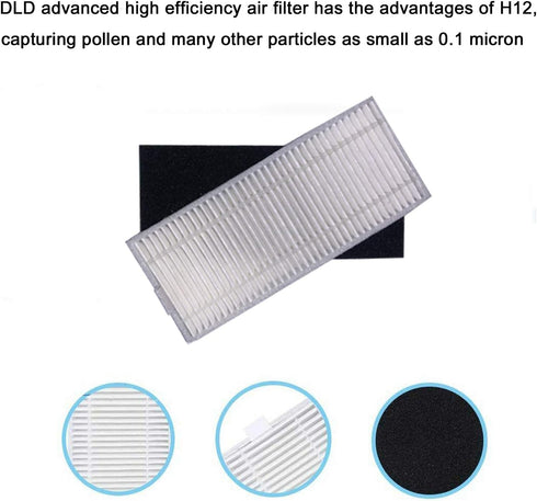 Spare Accessories for eufy 11S Max, G30, 30C Max, 15C Max, G32 Pro, Robotic Vacuum Replacements, 1 Roller Brush, 4 Side