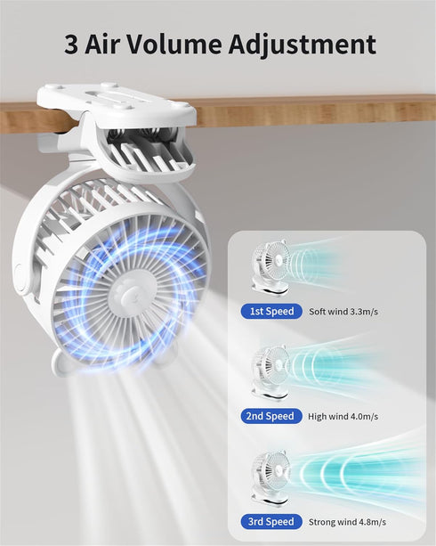 Clip on Fan, Rechargeable Portable Fan with 2000mAh Battery, Stroller Fan with Powerful Clip Design, 3 Wind Speed, 360°