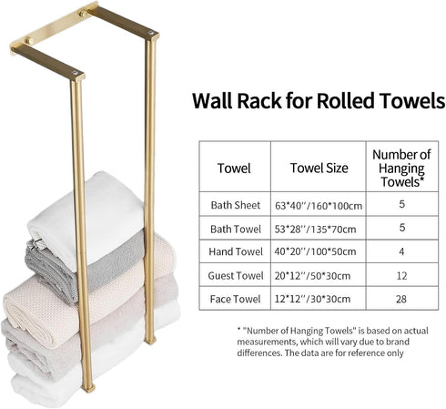 Towel Racks for Bathroom, NEWRAIN Stainless Steel Rolled Towel Storage Wall Mounted Bath Towel Holder for Folded Large