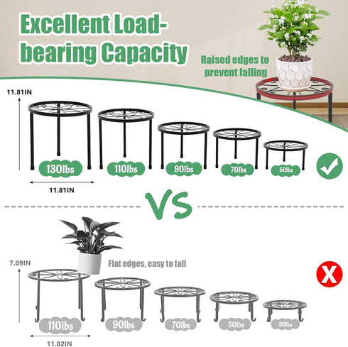 5-Pack (5 Pack Linpla Decent Metal Plant Stands, Heavy Duty Flower Pot Stands for Multiple Plant, Anti-Rust Iron Plant