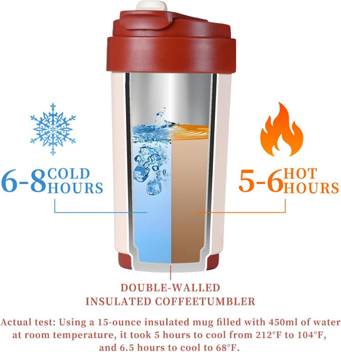316 Portable,15OZ FrutPunch Insulated Travel Coffee Thermo, Stainless Steel Coffee Tumbler with Lid, Double Wall Vacuum