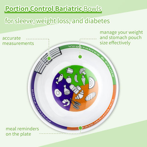 3 Pcs Bariatric Portion Control Bowls for Weight Loss, Balanced Eating, Diabetes Surgery, Healthier Diets for Adults &