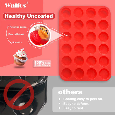 Walfos Mini Silicone Muffin Pan - 24 Cups, Non-stick Baking Pan, BPA Free and Dishwasher Safe