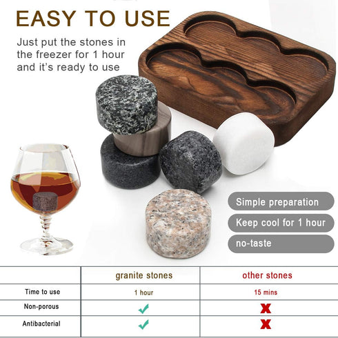 Whiskey Stones, Set of 6 Reusable Ice Cubes, Perfect Whiskey Gifts for Men, Chilling Stones for Drinks
