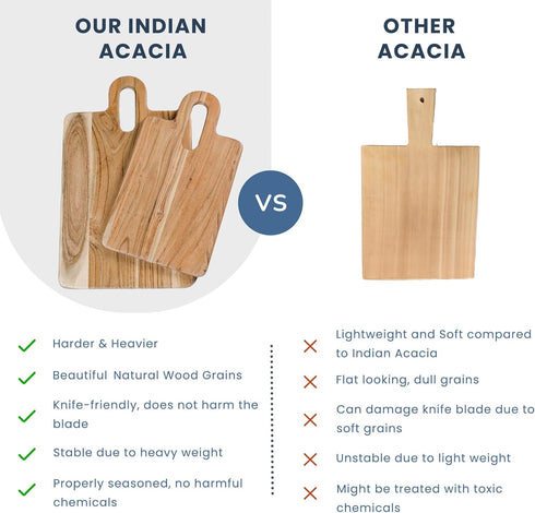 The Fine Living Co. Wood Serveware Board, Acacia Wood Chopping Board for Serving Meat, Fruits, 14”x8” Non-Slip