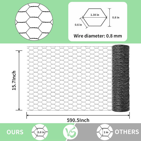 Miuwauer 15.7 590.5 100 Chicken Wire in x in Poultry Wire Netting Hexagonal Galvanized Mesh Garden Fence Barrier