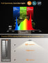 16W Dimming,Plant 2 GLOWRIUM Grow Lights for Indoor Plants, Smart Full Spectrum LED Grow Light, Auto Timer and Stepless