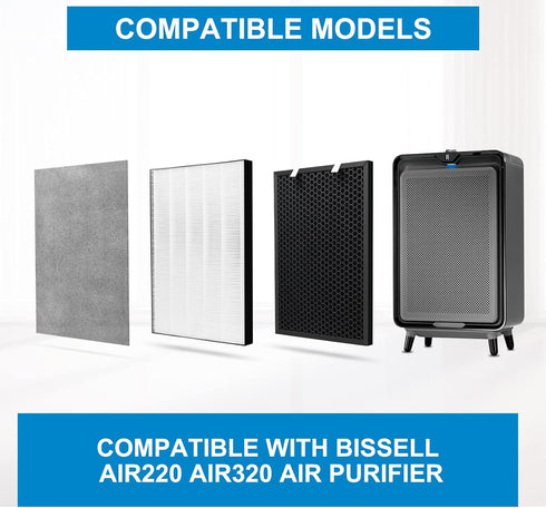 Air220 Air320 HEPA Filter Replacement for Bissell Air220 Air320 2768A 2609A, Includes 2 Pack True HEPA Filter