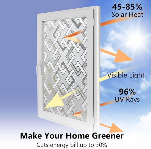 Kromapolis Frosted Glass Window Film, Static Cling Decorative Door Film, Opaque UV Blocking Coverings for Bathroom