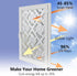 Kromapolis Frosted Glass Window Film, Static Cling Decorative Door Film, Opaque UV Blocking Coverings for Bathroom