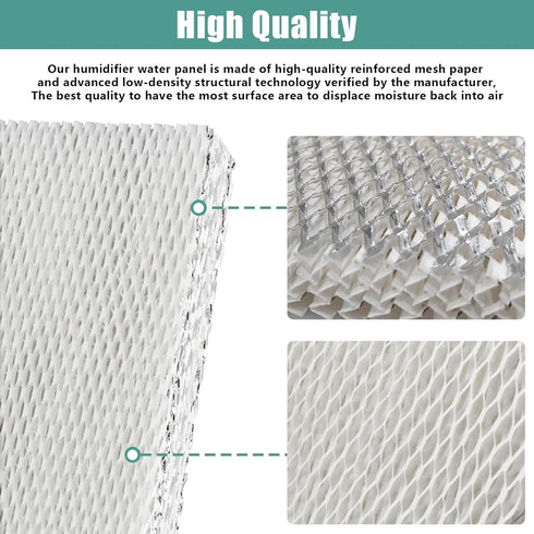 HC22P Whole House Humidifier Filter Pad Replacement - Compatible with Honeywell HE100, HE150, HE220, HE225, HE240 (2