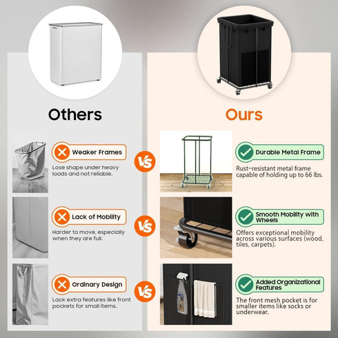 150L Laundry Hamper with Wheels, Rolling Laundry Basket with Metal Frame and Removable Bag, Large & Tall Dirty Clothes