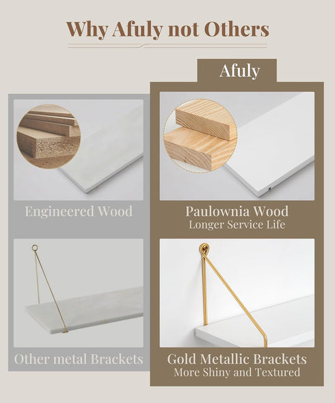 Set 2 Afuly Floating Shelves for Wall, Metallic Gold White Wall Mounted Shelves, Shelves for Bathroom Kitchen Bedroom