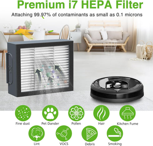 Replacement Parts for i'Robot Roomba i3 i7 E5 j7 i4 i7+ i3+ i4+ i6 i6+ i8 i8+ E6 E7, 2 Set Rubber Brushes & 8 HEPA