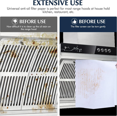 DOITOOL Range Hood Filter Paper Sheets - Anti Oil Proof Paper Stickers for Kitchen Grease Filters, 1000 x 46 cm