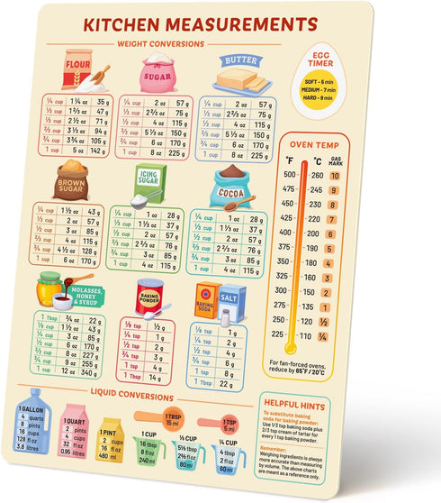 Levain & Co Kitchen Conversion Chart Magnet for Easier Cooking & Baking, Vintage Kitchen Accessories