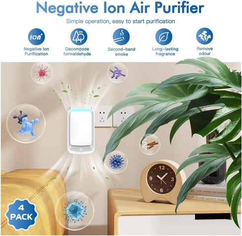 Plug In Air Ionizers, Negative Ion Technology Air Purifier, Quiet Operation for Home, Bedroom, Office, White