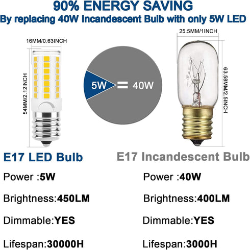 LED Microwave Light Bulb, E17 LED Bulb Dimmable, 40W Incandescent Replacement, Natural White 4000K, T7 Appliance Bulb Fit for Microwave, Refrigerator, Oven Stove Bulb, Range Hood (2 Pack) by DUMILOO