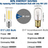 LED Microwave Light Bulb, E17 LED Bulb Dimmable, 40W Incandescent Replacement, Natural White 4000K, T7 Appliance Bulb Fit for Microwave, Refrigerator, Oven Stove Bulb, Range Hood (2 Pack) by DUMILOO