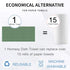 Set, 12 12 13 28 Inches, Set 8 Set, Homaxy Kitchen Towels and Dishcloths x and x of Bulk Cotton Terry Kitchen Towels