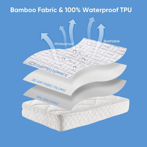 Hanherry Queen Size 100% Waterproof Mattress Protector, 3D Air Fabric Cooling Cover, Deep Pocket