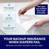 5-Layer 80"x60"x12" Peelaways Incontinence Bed Sheets & Waterproof Mattress Protector Disposable Fitted Sheets