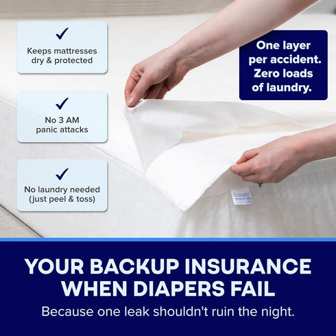 5-Layer 75"x54"x12" Peelaways Incontinence Bed Sheets & Waterproof Mattress Protector Disposable Fitted Sheets
