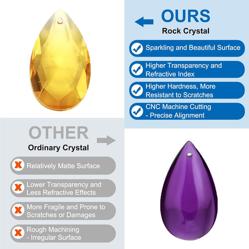 8 Pack 100mm 38mm PATIKIL Teardrop Crystal Chandelier Pendants Beads, Length Chandelier Prisms Parts Ornaments Hanging