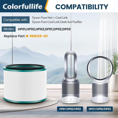 2 Pack Air Purifier Filter Replacements for Dyson HP01, HP02, DP01, Compatible with Pure Hot Cool Link
