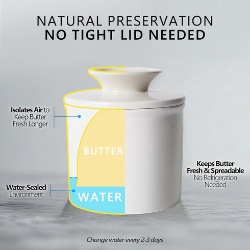 8.45oz French Ceramic Butter Crock with Lid, Inverted Water Seal Butter Keeper for Soft, Spreadable Butter at Room