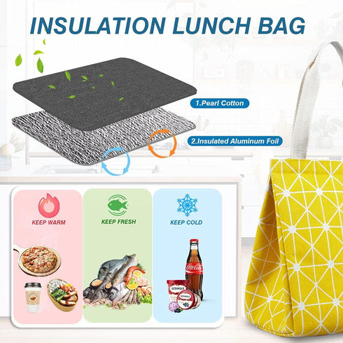 iknoe Insulated Lunch Bag for Women, 9L Sturdy Wide-Open Portable Lunch Tote with Interior Pockets, Yellow