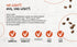 Gasket Seal Set for Water Tank V1 & V2, Brew Unit and Boiler Outlet for Saeco Philips Gaggia Coffee Machines