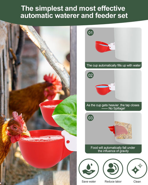 psarnuk Set, 8 4 Chicken Feeder & Chicken Waterer Cup Water Cups Feeders, Automatic DIY Poultry Feeding Watering Kit