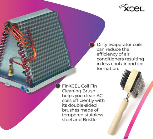Next Generation Air Conditioner Evaporator Coil Condenser Fin Cleaning Brush - Double Sided - Wide - by FinXCEL