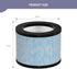 DH-JH01 True HEPA Replacement Filter for AROEVE MK01 MK06 MG01JH, TZ-K1 and Kloudi DH-JH01 Air Cleaner, Pack of 2