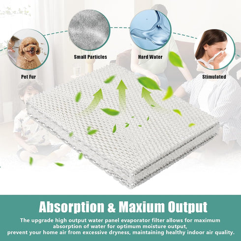 HC22P Whole House Humidifier Filter Pad Replacement - Compatible with Honeywell HE100, HE150, HE220, HE225, HE240 (2