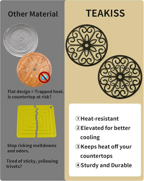 TEAKISS 2 Pack 7 Inch Decorative Round Flower Trivets - Iron Pot Pads, Black Elegant Kitchen and Dining Table