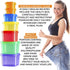21 Day Portion Control Container Kit for Weight Loss, 21 Day Tally Chart with e-Book, 7 Labeled Pcs