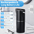3 350ml Fantictas Automatic Soap Dispenser,Touchless Hand Wall Mount Rechargeable Gear Adjustable Electric Soap