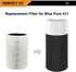 Smilyan 3 Pack Replacement Filters for Blueair Blue Pure 411, 411+ 411 Auto and Mini Air Purifier