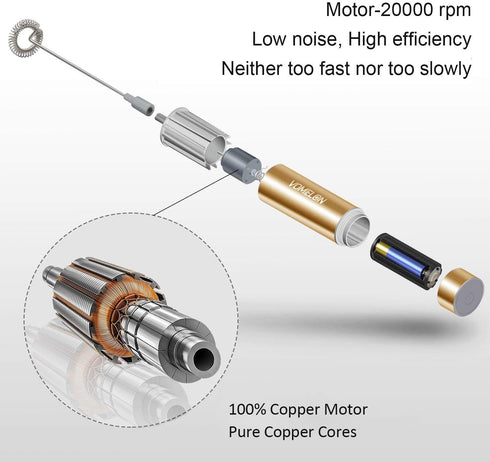 Handheld Milk Frother, Battery Operated Coffee Foamer Mixer with 2 Stainless Steel Whisks, Golden